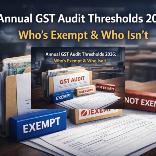 Annual GST Audit Thresholds 2026: Who’s Exempt & Who Isn’t